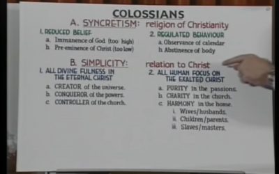 David Pawson – Colossians – Unlocking the bible
